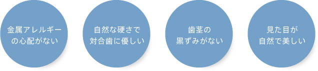 「金属アレルギーの心配がない」「自然な硬さで対合歯に優しい」「歯茎の黒ずみがない」「見た目が自然で美しい」